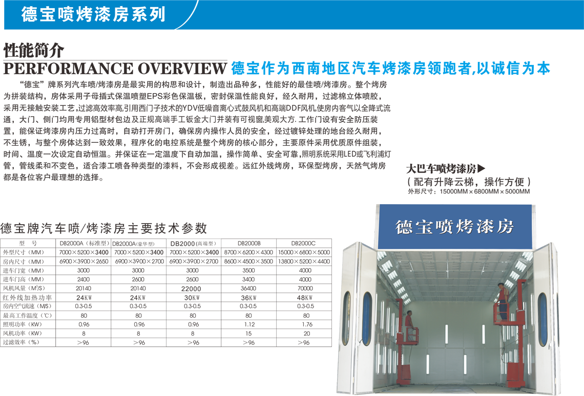 綜合噴烤漆房系列.png