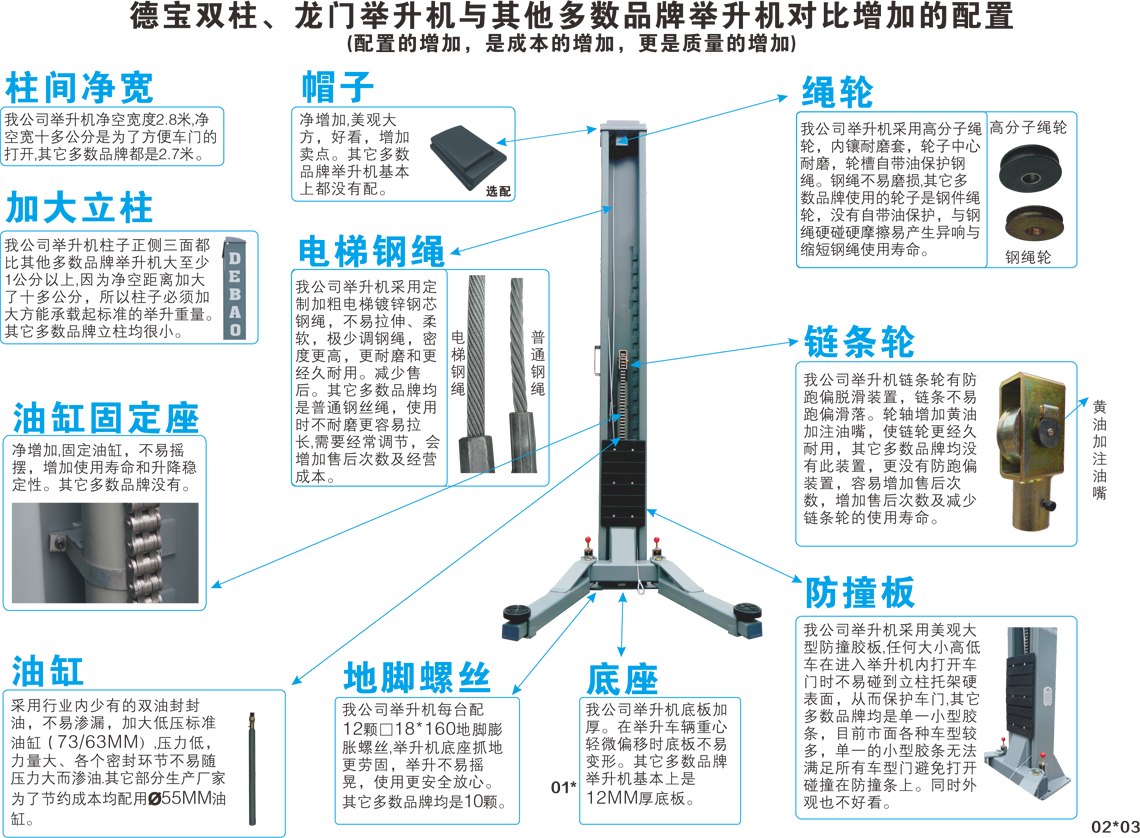 綜合雙柱、龍門舉升機(jī).png