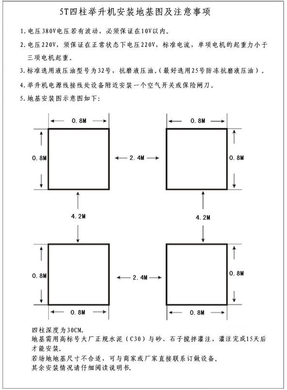 5T四柱地基圖.jpg